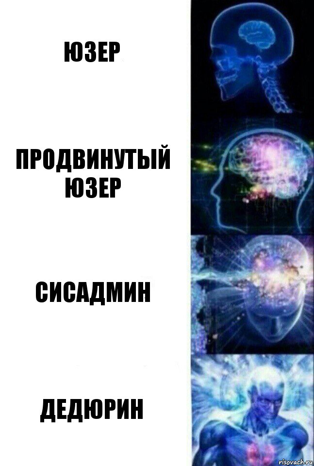 юзер продвинутый юзер сисадмин дедюрин, Комикс  Сверхразум