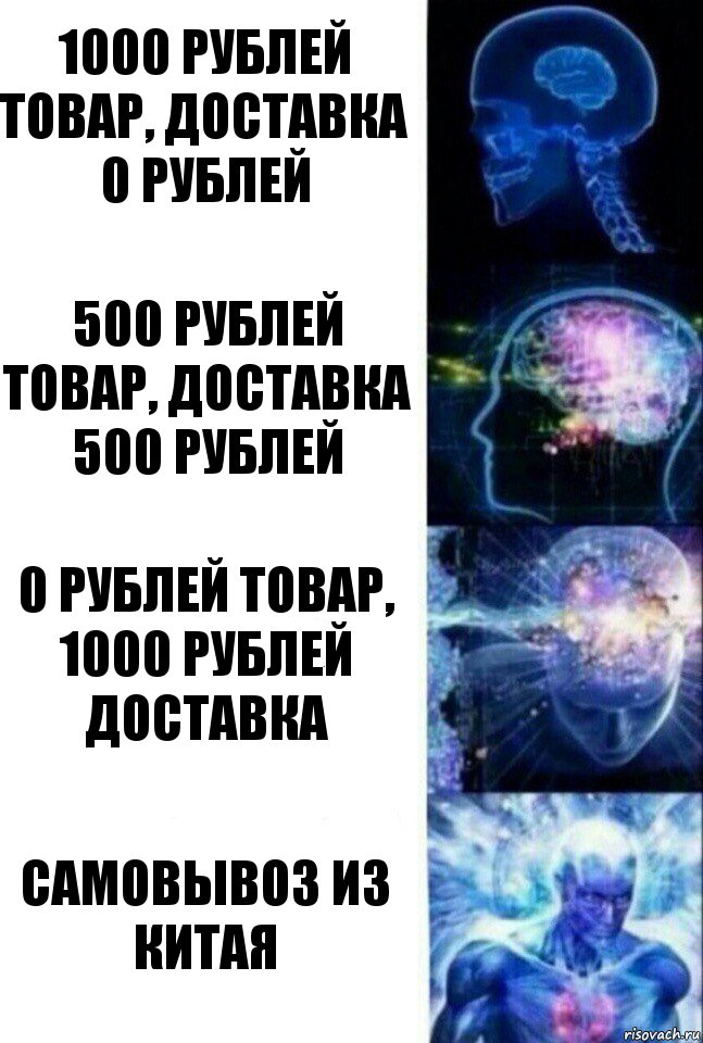 1000 рублей товар, доставка 0 рублей 500 рублей товар, доставка 500 рублей 0 рублей товар, 1000 рублей доставка Самовывоз из Китая, Комикс  Сверхразум