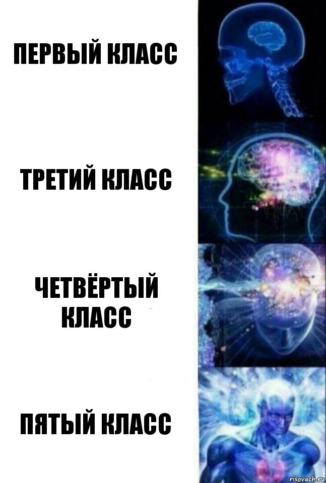 Первый класс Третий класс Четвёртый класс Пятый класс, Комикс  Сверхразум