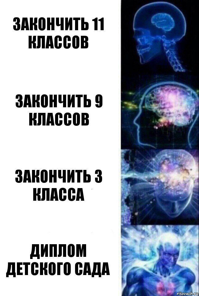 закончить 11 классов закончить 9 классов закончить 3 класса диплом детского сада, Комикс  Сверхразум