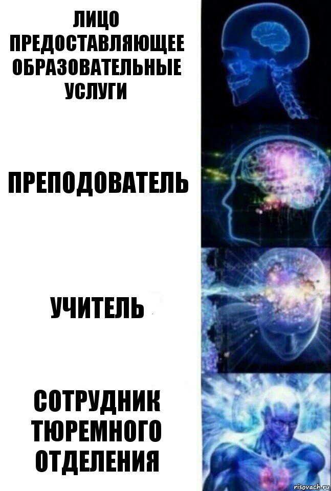 лицо предоставляющее образовательные услуги Преподователь учитель Сотрудник тюремного отделения, Комикс  Сверхразум