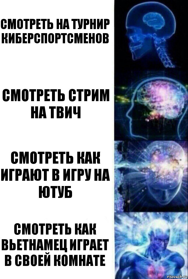 Смотреть на турнир киберспортсменов Смотреть стрим на твич Смотреть как играют в игру на ютуб Смотреть как вьетнамец играет в своей комнате, Комикс  Сверхразум