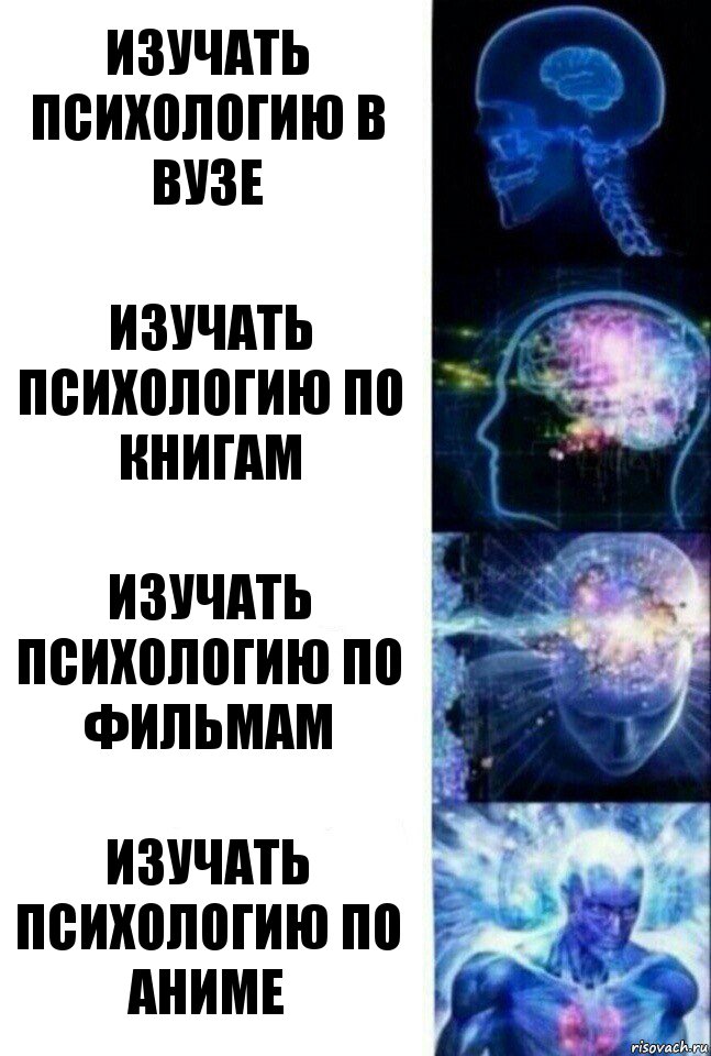 Изучать психологию в ВУЗе Изучать психологию по книгам Изучать психологию по фильмам Изучать психологию по Аниме, Комикс  Сверхразум