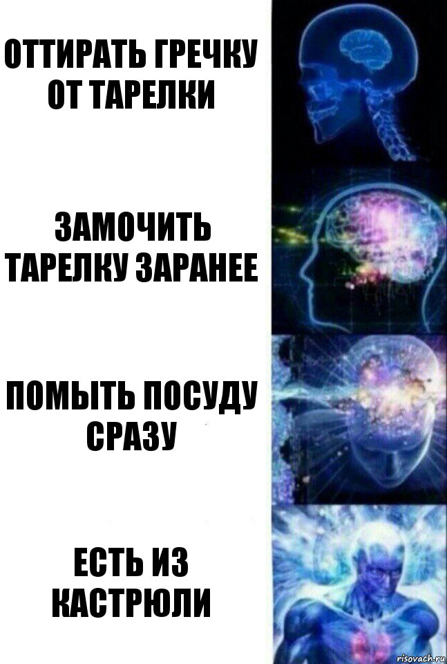 Оттирать гречку от тарелки Замочить тарелку заранее Помыть посуду сразу Есть из кастрюли, Комикс  Сверхразум