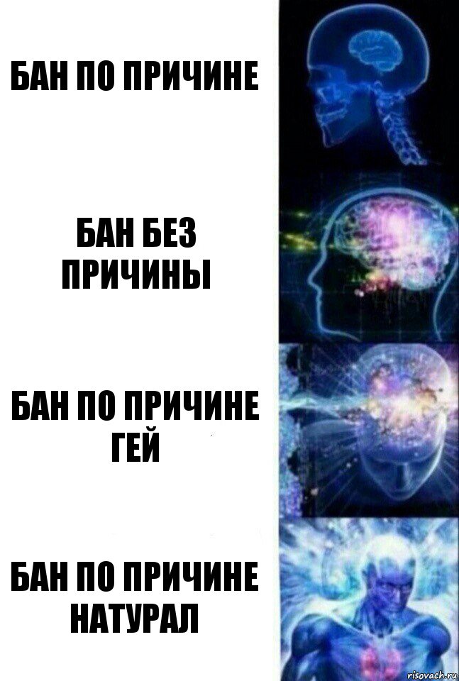 бан по причине бан без причины бан по причине гей бан по причине натурал, Комикс  Сверхразум