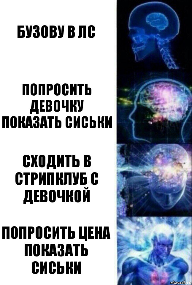 Бузову в ЛС Попросить девочку показать сиськи Сходить в стрипклуб с девочкой Попросить Цена показать сиськи, Комикс  Сверхразум