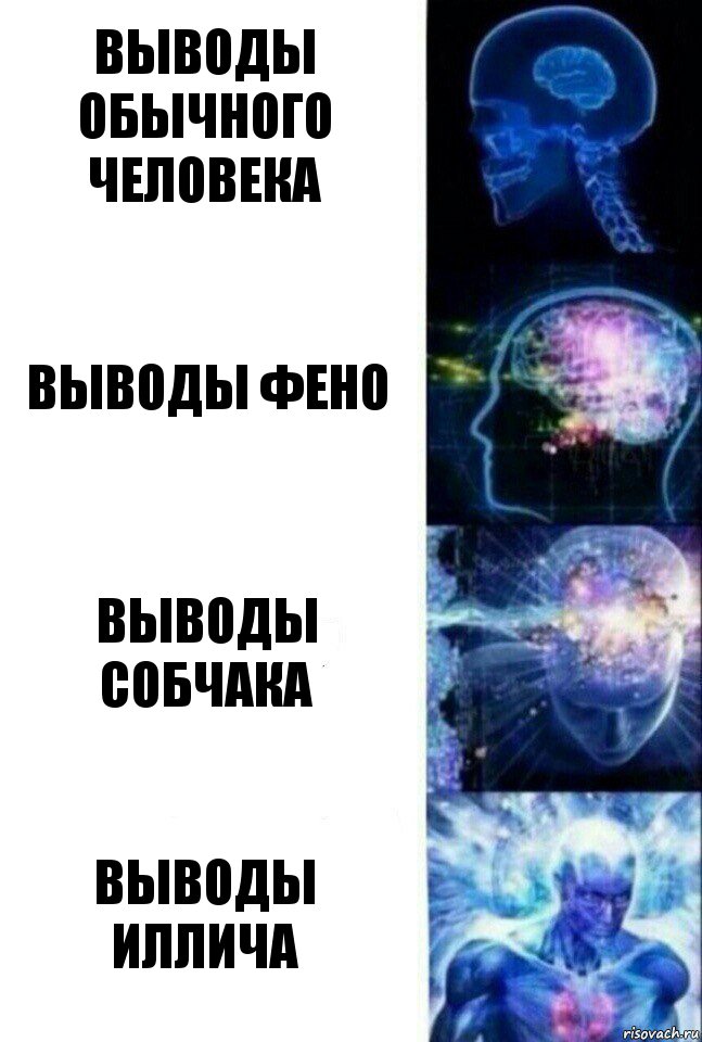 выводы обычного человека выводы фено выводы собчака выводы иллича, Комикс  Сверхразум