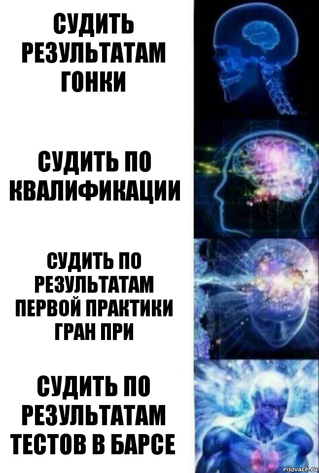 судить результатам гонки судить по квалификации Судить по результатам первой практики Гран При Судить по результатам тестов в Барсе, Комикс  Сверхразум