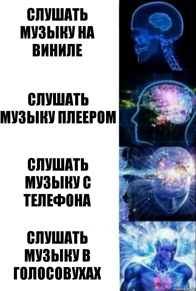 Слушать музыку на виниле Слушать музыку плеером Слушать музыку с телефона Слушать музыку в голосовухах, Комикс  Сверхразум