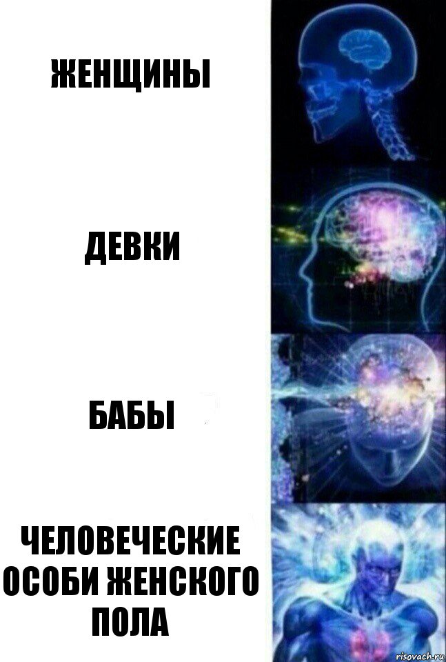 Женщины Девки Бабы Человеческие особи женского пола, Комикс  Сверхразум