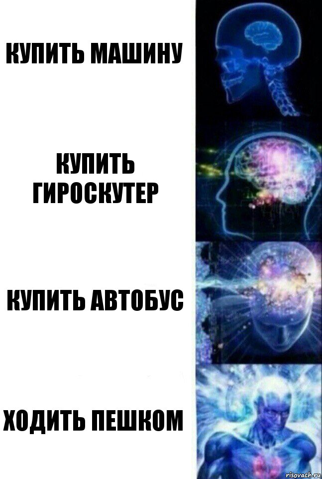 Купить машину Купить гироскутер Купить автобус Ходить пешком, Комикс  Сверхразум