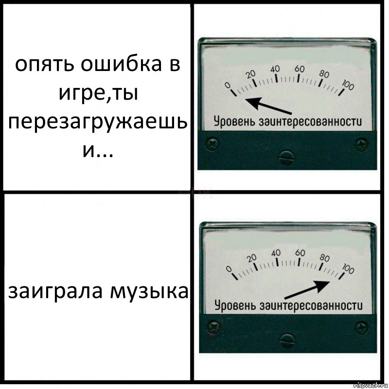 опять ошибка в игре,ты перезагружаешь и... заиграла музыка, Комикс Уровень заинтересованности