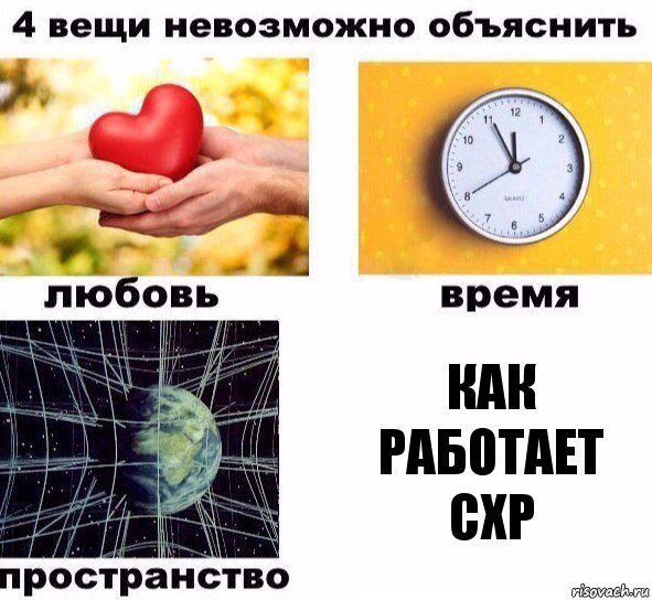 как работает cxp