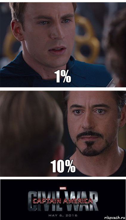 1% 10%, Комикс   Гражданская Война