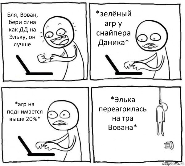 Бля, Вован, бери сина как ДД на Эльку, он лучше *зелёный агр у снайпера Даника* *агр на поднимается выше 20%* *Элька переагрилась на тра Вована*, Комикс интернет убивает