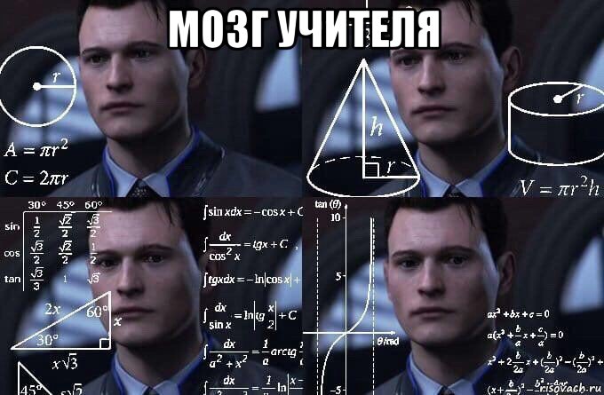 мозг учителя , Мем  Коннор задумался