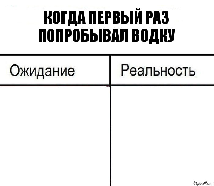 Когда первый раз попробывал водку  , Комикс  Ожидание - реальность