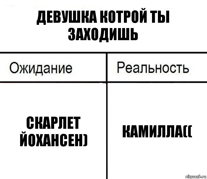 Девушка котрой ты заходишь Скарлет Йохансен) камилла((, Комикс  Ожидание - реальность