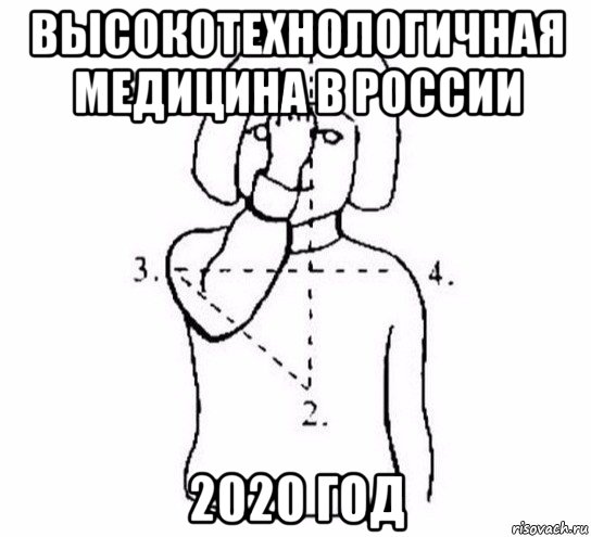 высокотехнологичная медицина в россии 2020 год, Мем  Перекреститься