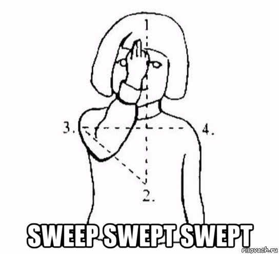  sweep swept swept