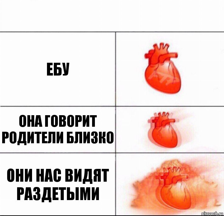 Ебу Она говорит родители близко Они нас видят раздетыми, Комикс  Расширяюшее сердце