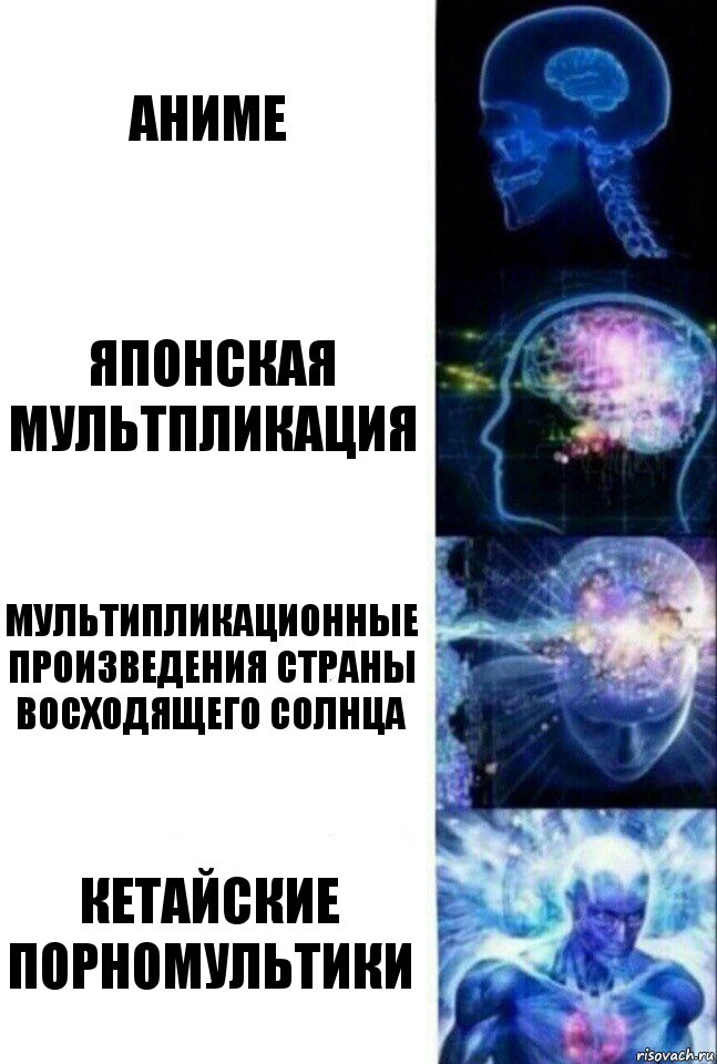 Аниме Японская Мультпликация Мультипликационные произведения страны восходящего солнца Кетайские порномультики, Комикс  Сверхразум