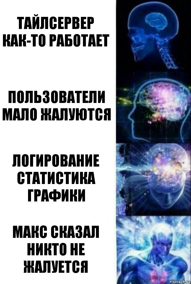 Тайлсервер как-то работает Пользователи мало жалуются Логирование статистика графики МАКС СКАЗАЛ НИКТО НЕ ЖАЛУЕТСЯ, Комикс  Сверхразум