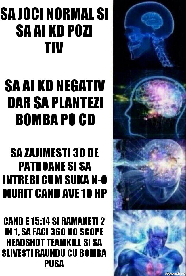 Sa joci normal si sa ai KD pozi
tiv Sa ai KD negativ dar sa plantezi bomba po CD Sa zajimesti 30 de patroane si sa intrebi cum suka n-o murit cand ave 10 hp Cand e 15:14 si ramaneti 2 in 1, sa faci 360 no scope headshot teamkill si sa slivesti raundu cu bomba pusa, Комикс  Сверхразум