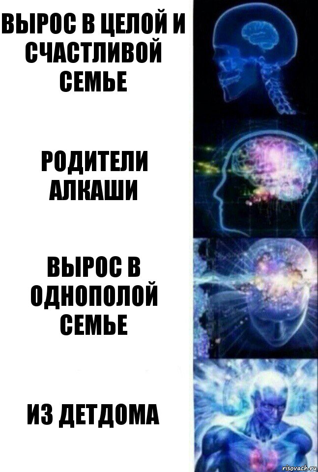 Вырос в целой и счастливой семье Родители алкаши Вырос в однополой семье из детдома, Комикс  Сверхразум