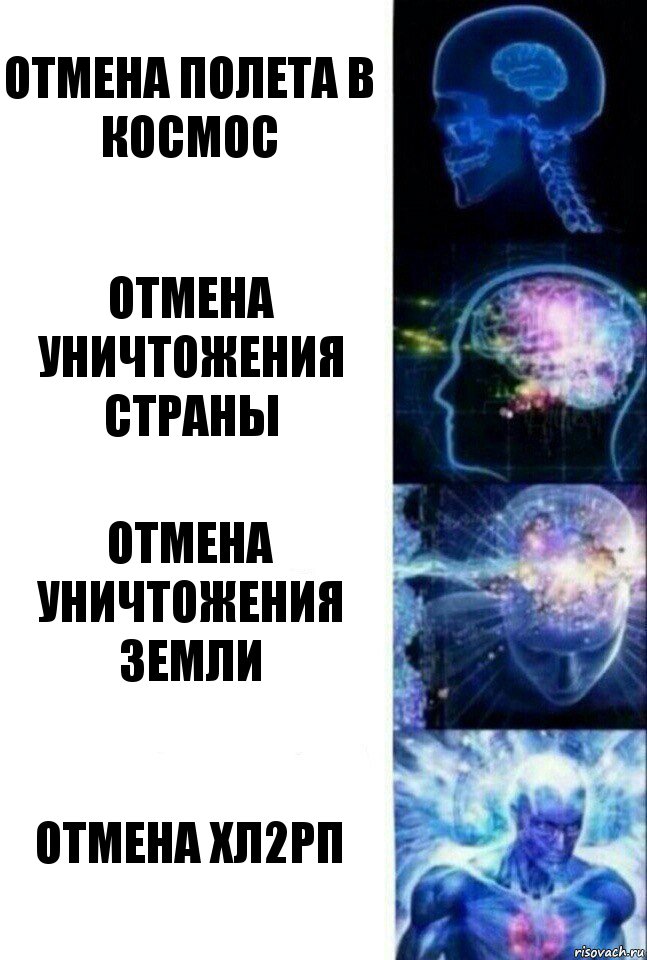 Отмена полета в космос Отмена уничтожения Страны Отмена уничтожения Земли Отмена ХЛ2РП, Комикс  Сверхразум