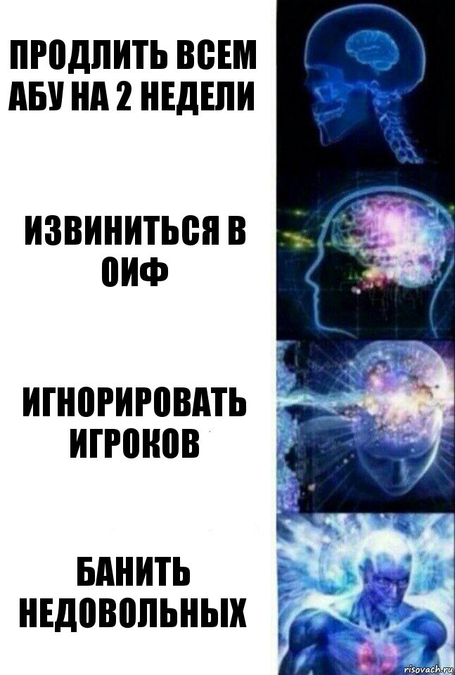 Продлить всем абу на 2 недели Извиниться в ОиФ Игнорировать игроков Банить недовольных, Комикс  Сверхразум