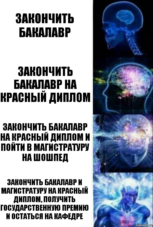 закончить бакалавр закончить бакалавр на красный диплом закончить бакалавр на красный диплом и пойти в магистратуру на шошпед закончить бакалавр и магистратуру на красный диплом, получить государственную премию и остаться на кафедре, Комикс  Сверхразум