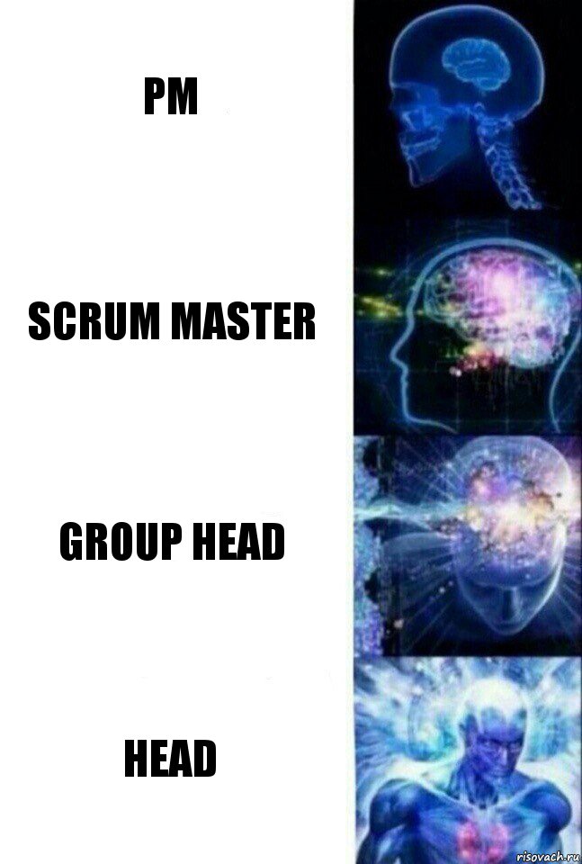 PM SCRUM MASTER GROUP HEAD HEAD, Комикс  Сверхразум