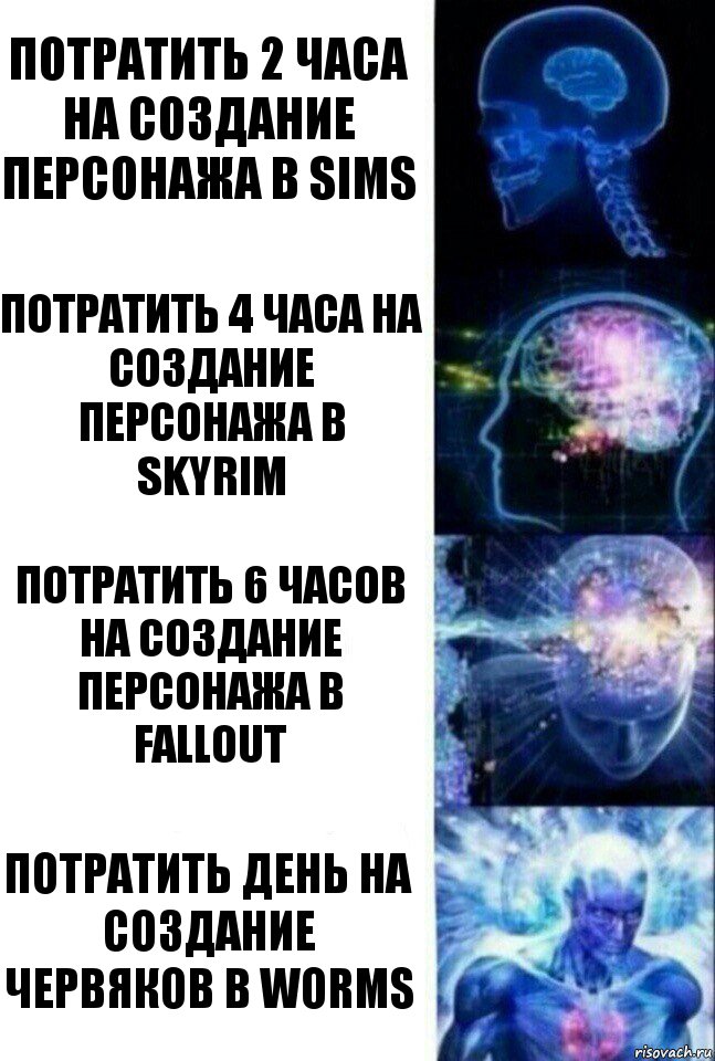 Потратить 2 часа на создание персонажа в Sims Потратить 4 часа на создание персонажа в Skyrim Потратить 6 часов на создание персонажа в Fallout Потратить день на создание червяков в worms, Комикс  Сверхразум