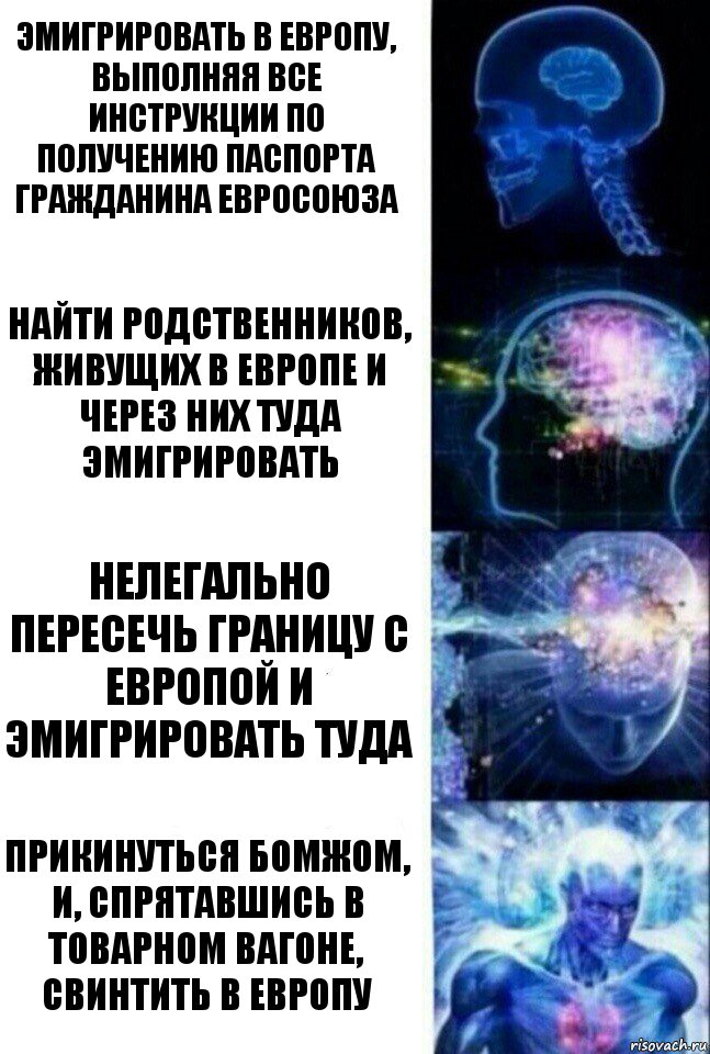 эмигрировать в европу, выполняя все инструкции по получению паспорта гражданина евросоюза Найти родственников, живущих в европе и через них туда эмигрировать нелегально пересечь границу с европой и эмигрировать туда прикинуться бомжом, и, спрятавшись в товарном вагоне, свинтить в Европу, Комикс  Сверхразум