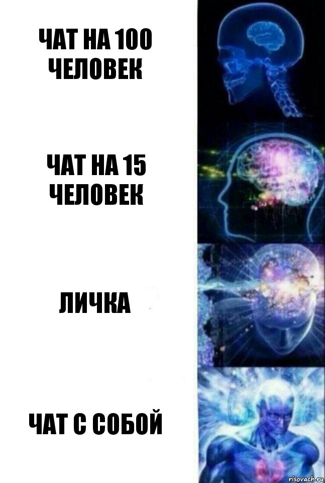 Чат на 100 человек Чат на 15 человек Личка Чат с собой, Комикс  Сверхразум