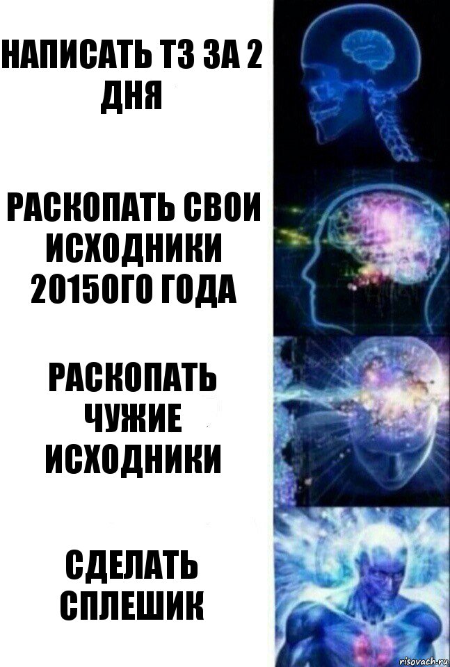 Написать ТЗ за 2 дня Раскопать свои исходники 2015ого года Раскопать чужие исходники сделать сплешик, Комикс  Сверхразум