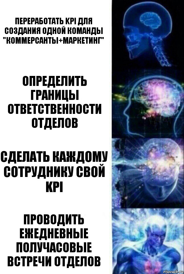 Переработать KPI для создания одной команды "коммерсанты+маркетинг" Определить границы ответственности отделов Сделать каждому сотруднику свой KPI Проводить ежедневные получасовые встречи отделов, Комикс  Сверхразум