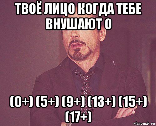 твоё лицо когда тебе внушают о (0+) (5+) (9+) (13+) (15+) (17+), Мем твое выражение лица