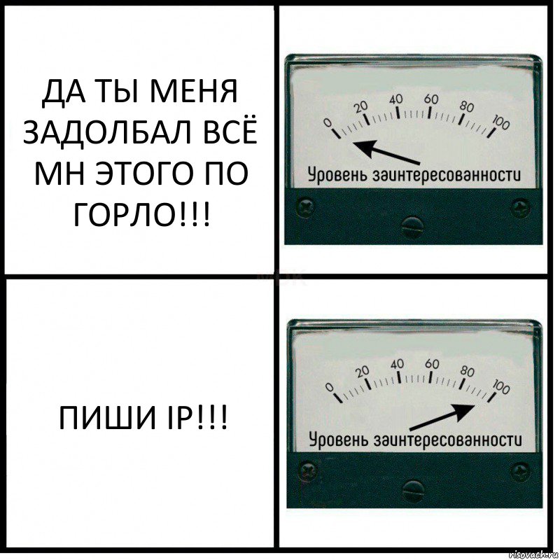 ДА ТЫ МЕНЯ ЗАДОЛБАЛ ВСЁ МН ЭТОГО ПО ГОРЛО!!! ПИШИ IP!!!, Комикс Уровень заинтересованности