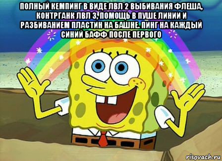 полный кемпинг в виде лвл 2 выбивания флеша, контрганк лвл 3, помощь в пуше линии и разбиванием пластин на башне. пинг на каждый синий бафф после первого , Мем Воображение (Спанч Боб)