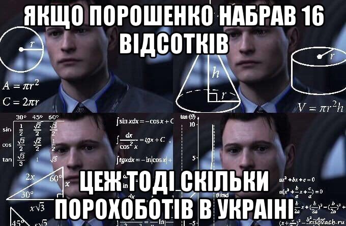 якщо порошенко набрав 16 відсотків цеж тоді скільки порохоботів в украіні, Мем  Коннор задумался