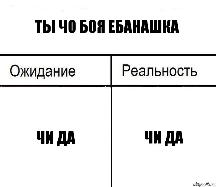 Ты чо боя ебанашка Чи да Чи да, Комикс  Ожидание - реальность