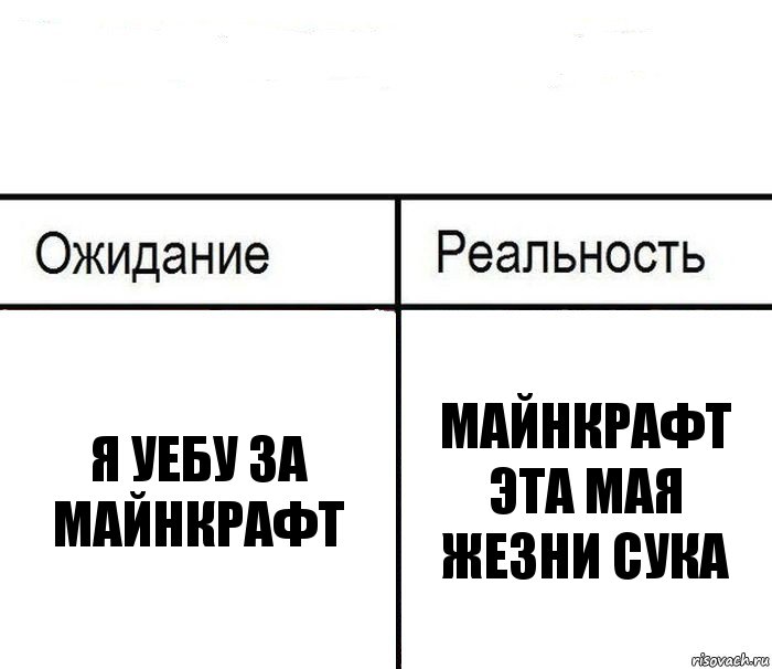  Я уебу за майнкрафт Майнкрафт эта мая жезни сука, Комикс  Ожидание - реальность