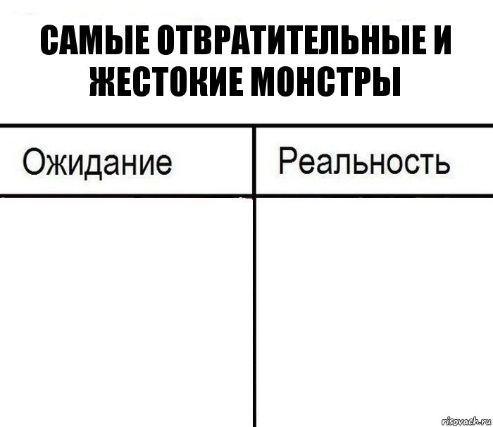 Самые отвратительные и жестокие монстры  