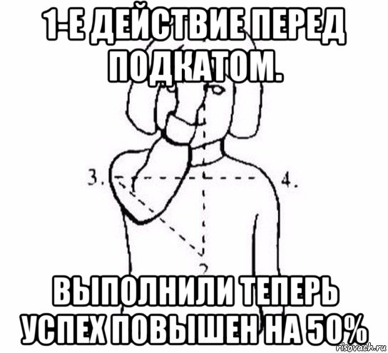 1-е действие перед подкатом. выполнили теперь успех повышен на 50%, Мем  Перекреститься