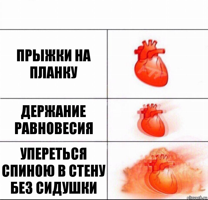 Прыжки на планку Держание равновесия упереться спиною в стену без сидушки