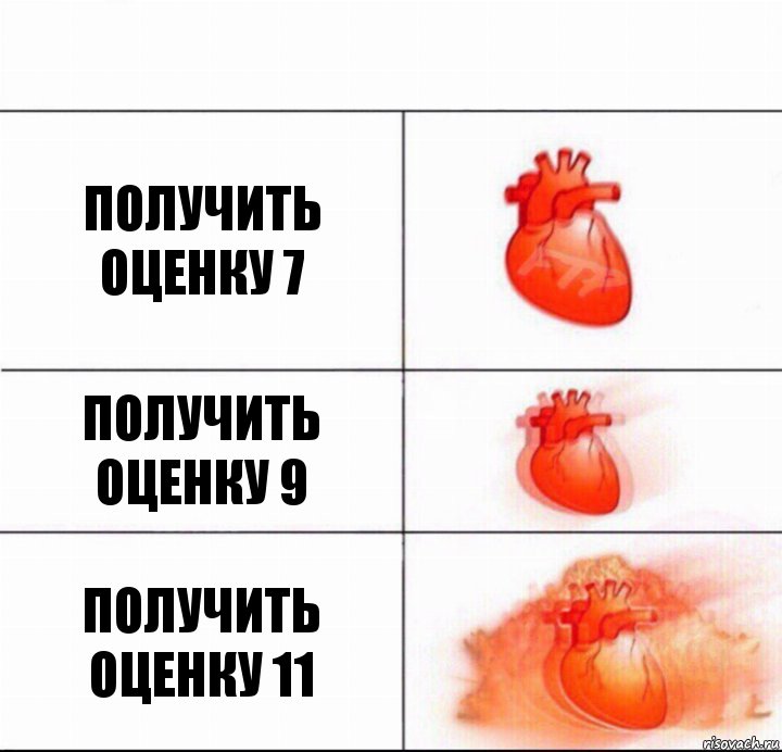 получить оценку 7 получить оценку 9 получить оценку 11, Комикс  Расширяюшее сердце