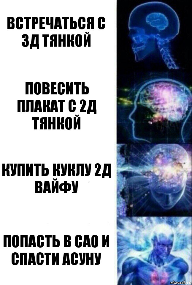 Встречаться с 3д тянкой Повесить плакат с 2д тянкой Купить куклу 2д вайфу Попасть в САО и спасти АСУНУ, Комикс  Сверхразум