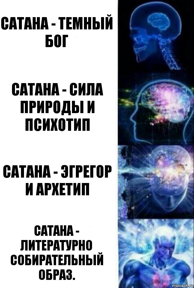 Сатана - Темный бог Сатана - сила природы и психотип Сатана - эгрегор и архетип Сатана - литературно собирательный образ., Комикс  Сверхразум